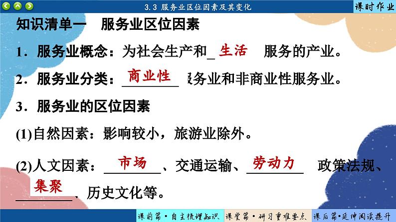 高中地理人教版(2019)必修第二册3.3 第三节 服务业区位因素及其变化课件04