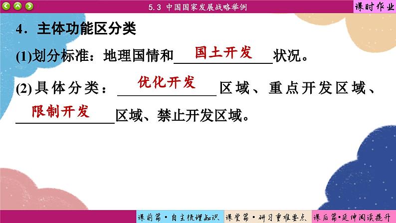高中地理人教版(2019)必修第二册5.3 中国国家发展战略举例课件第6页