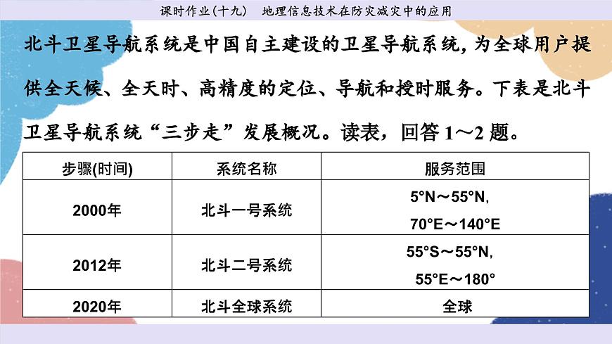 高中地理人教版（2019）必修第一冊第六章 課時作業(yè)19課件第2頁