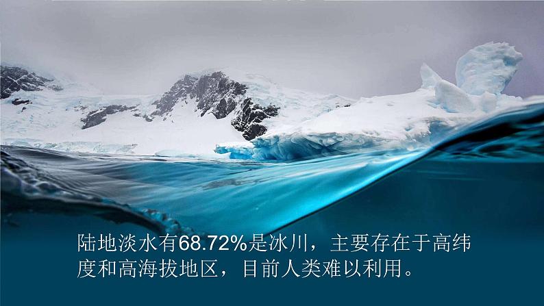 高中地理鲁教版(2019)必修一 2.2水圈与水循环 课件05