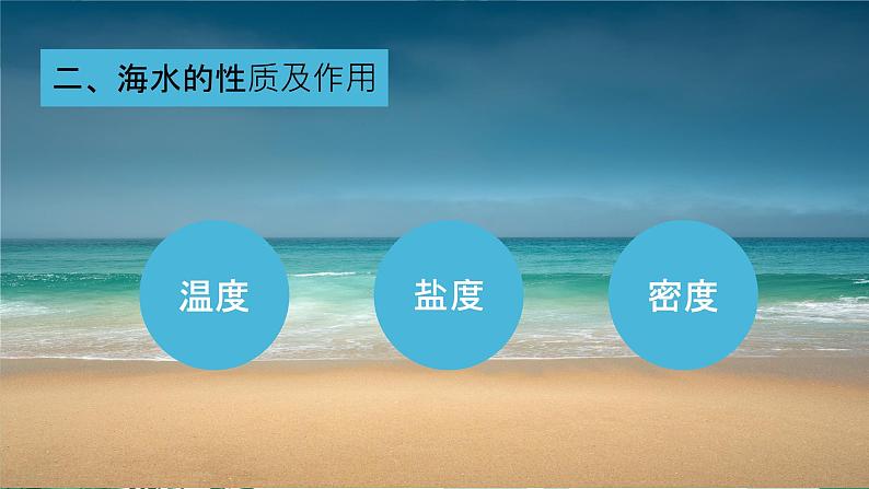 高中地理鲁教版(2019)必修一 2.2水圈与水循环 课件06
