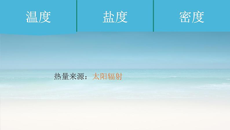 高中地理鲁教版(2019)必修一 2.2水圈与水循环 课件08