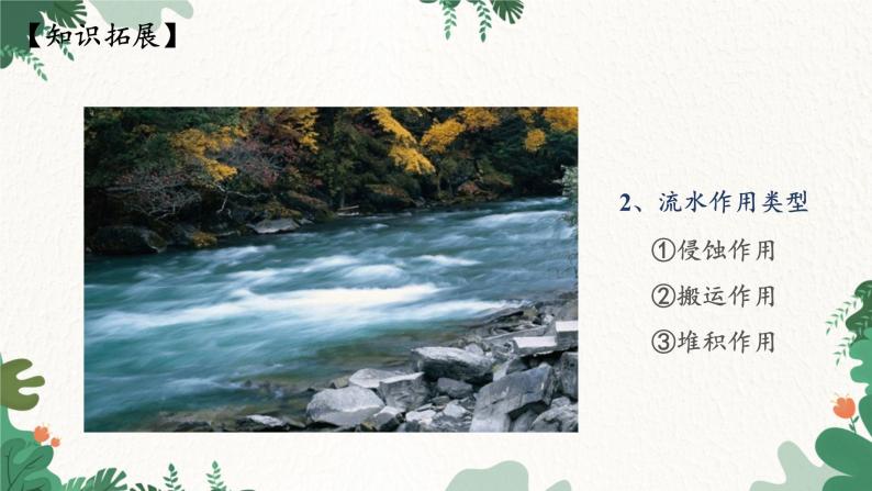 高中地理鲁教版（2019）必修一 3.3探秘澜沧江—湄公河流域的河流地貌 课件08