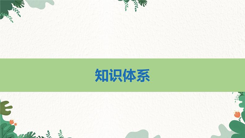 高中地理鲁教版(2019)必修一 第三单元 从圈层作用看地貌与土壤 课件02