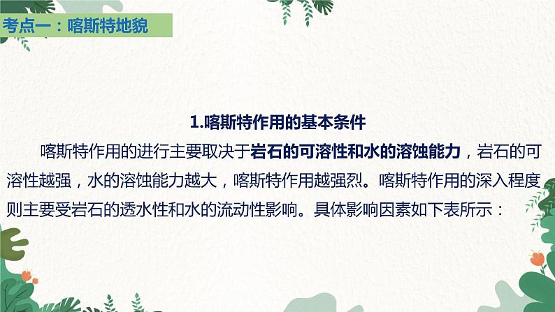 高中地理鲁教版(2019)必修一 第三单元 从圈层作用看地貌与土壤 课件05
