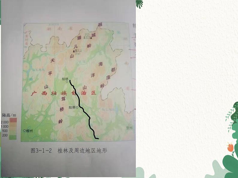 高中地理鲁教版(2019)必修一 3.1走进桂林山水 课件05