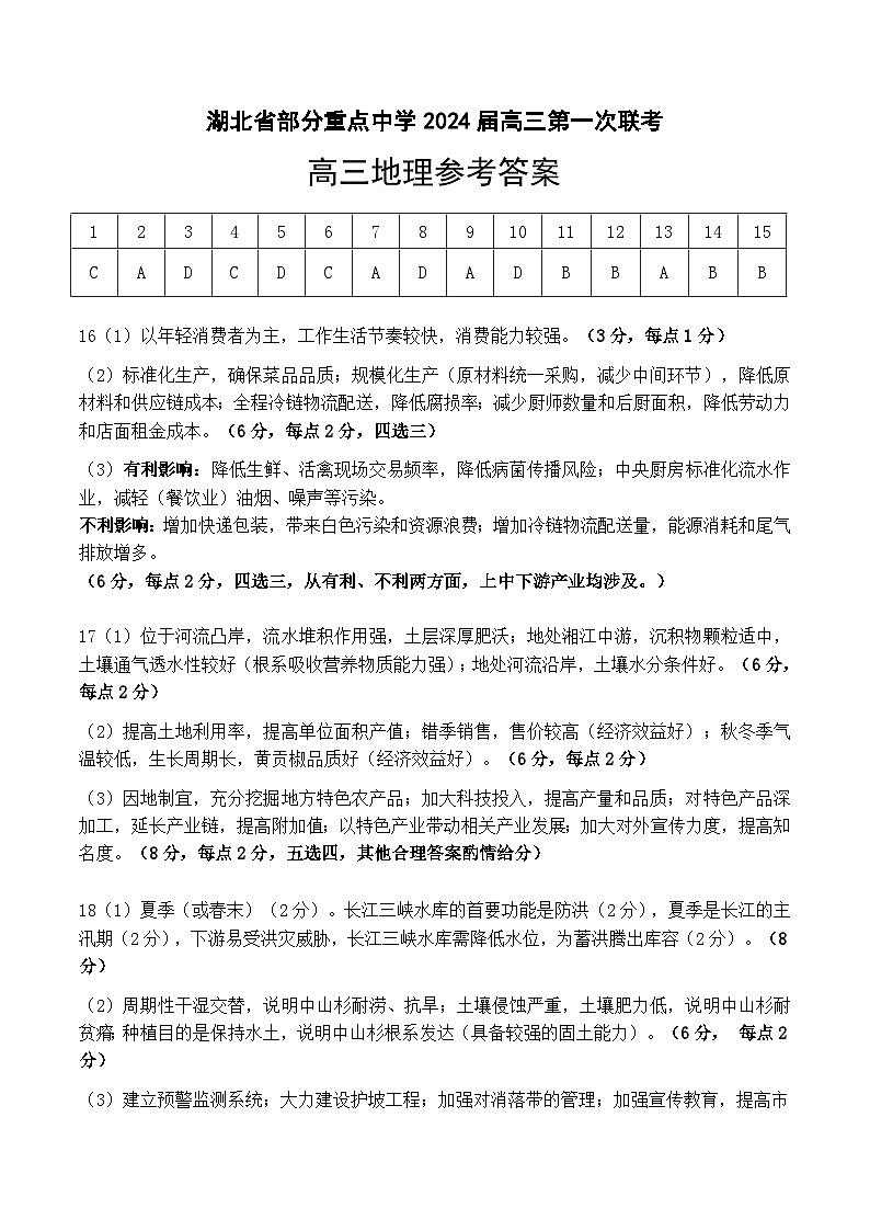 2024届高三第一次联考地理答案第1页