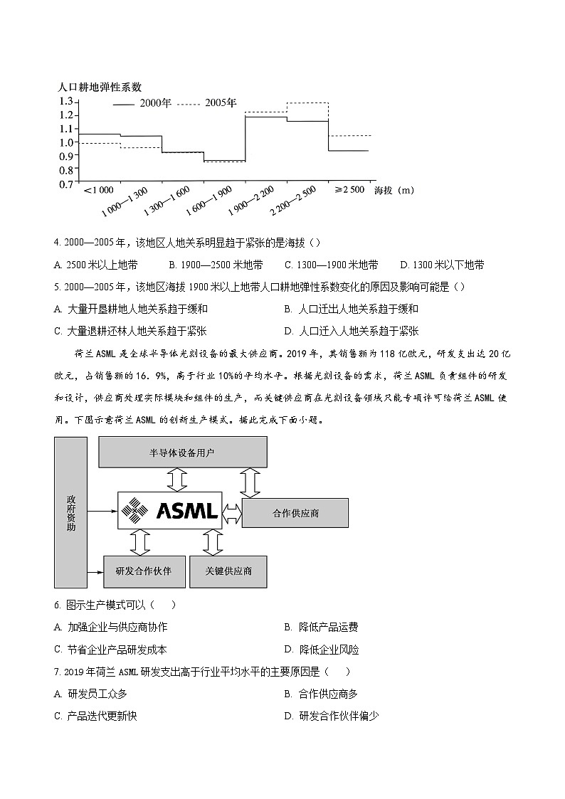 地理试题第2页