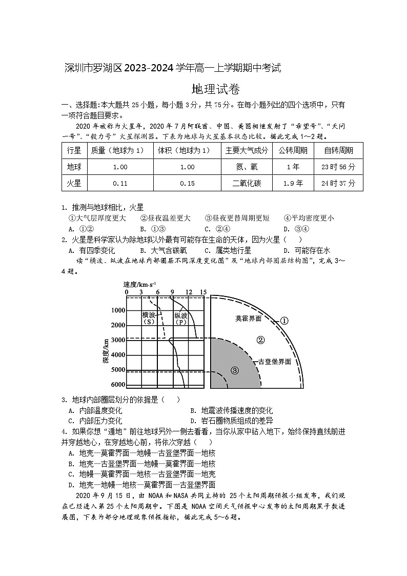 广东省深圳市罗湖区2023-2024学年高一上学期期中考试地理试卷(含答案)01