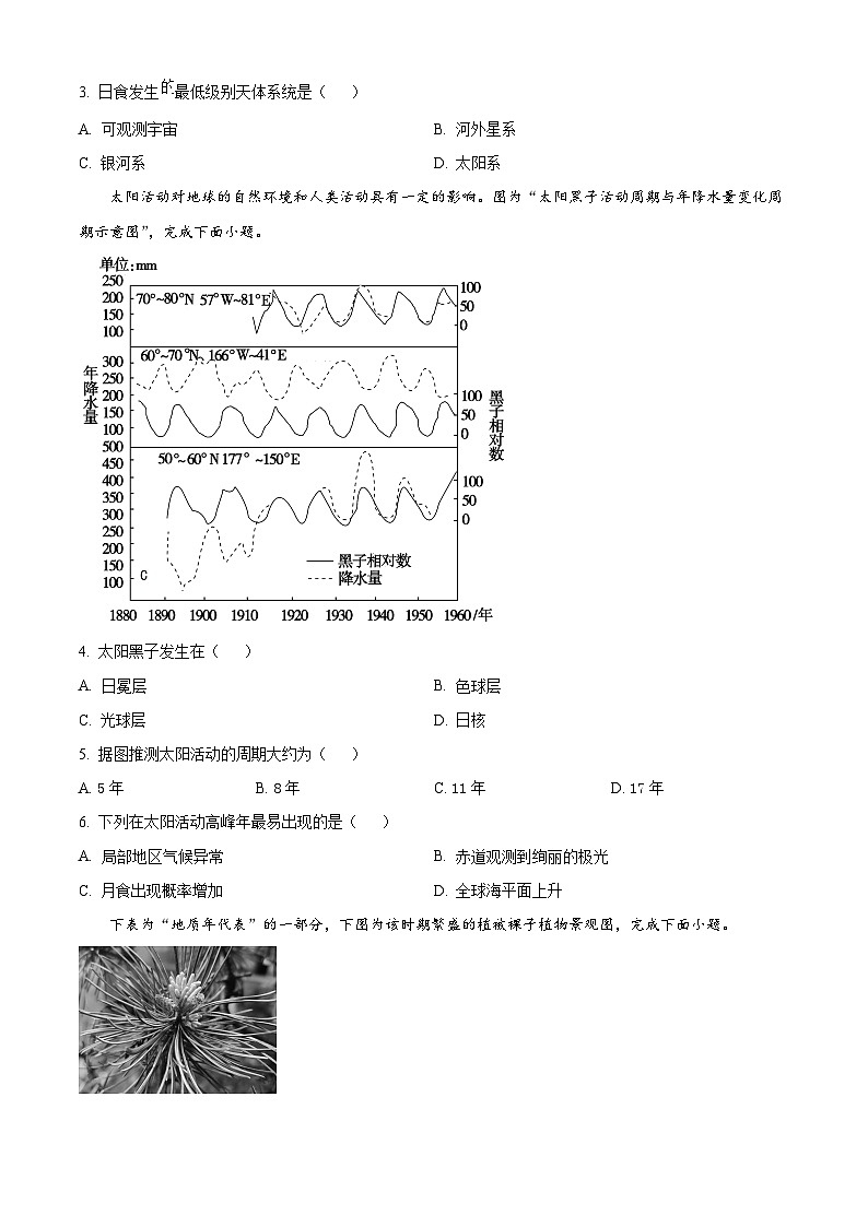 江苏省连云港市赣榆区2023-2024学年高一上学期11月期中考试 地理(解析版)第2页