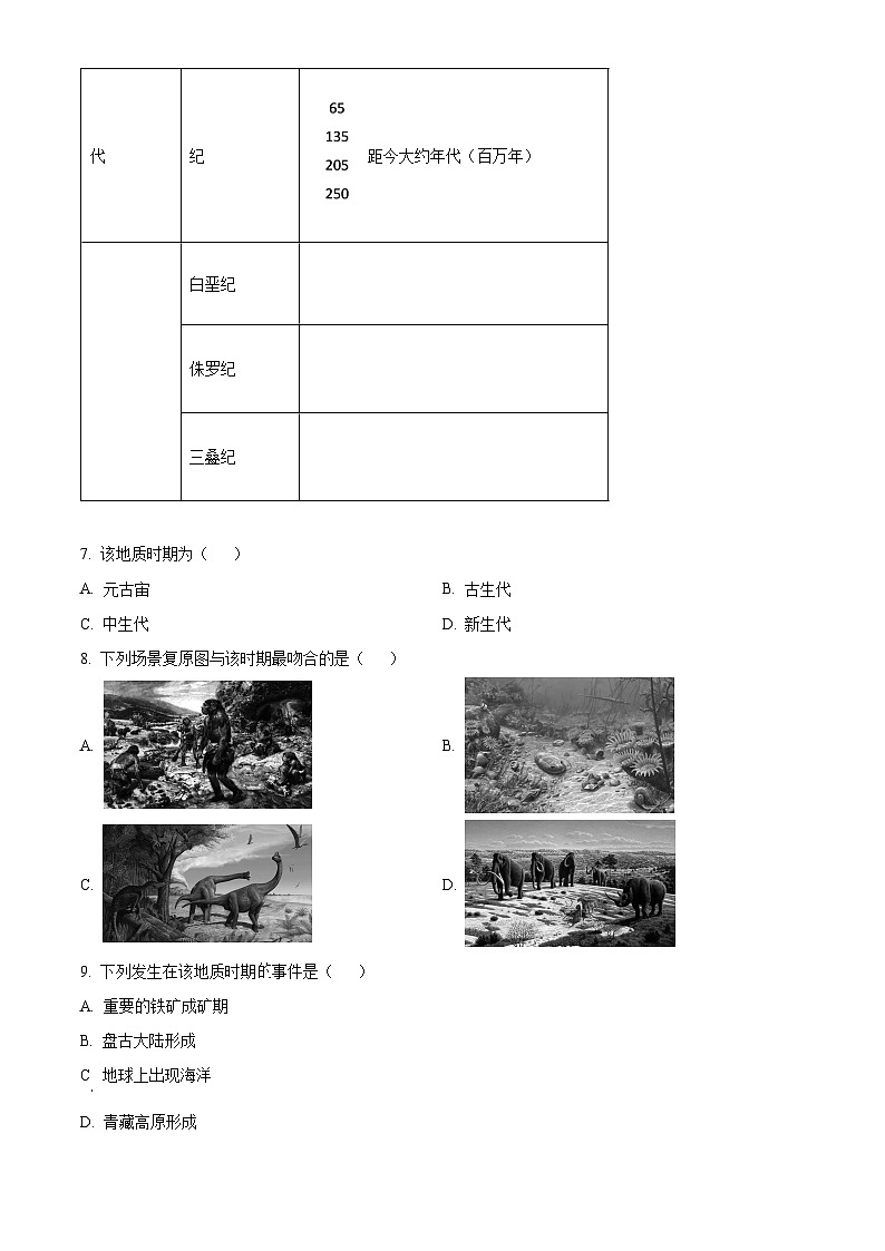 江苏省连云港市赣榆区2023-2024学年高一上学期11月期中考试 地理(解析版)第3页