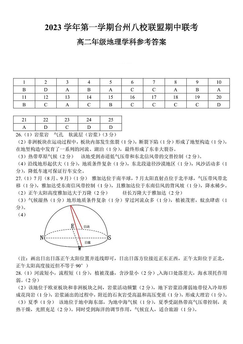 台州八校联盟地理答案(高二)第1页