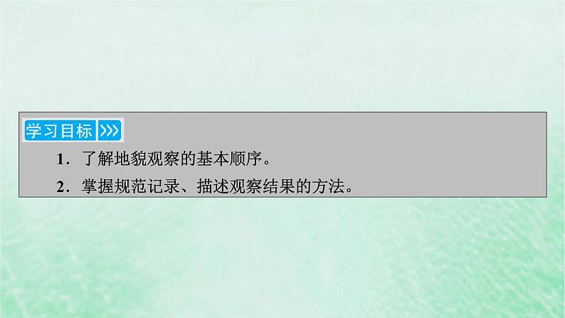 新教材适用2023_2024学年高中地理第4章第2节地貌的观察课件新人教版必修第一册第4页