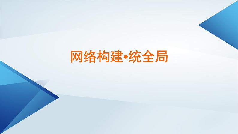 新教材2023年高中地理第4章交通运输布局与区域发展章末整合提升课件新人教版必修第二册04