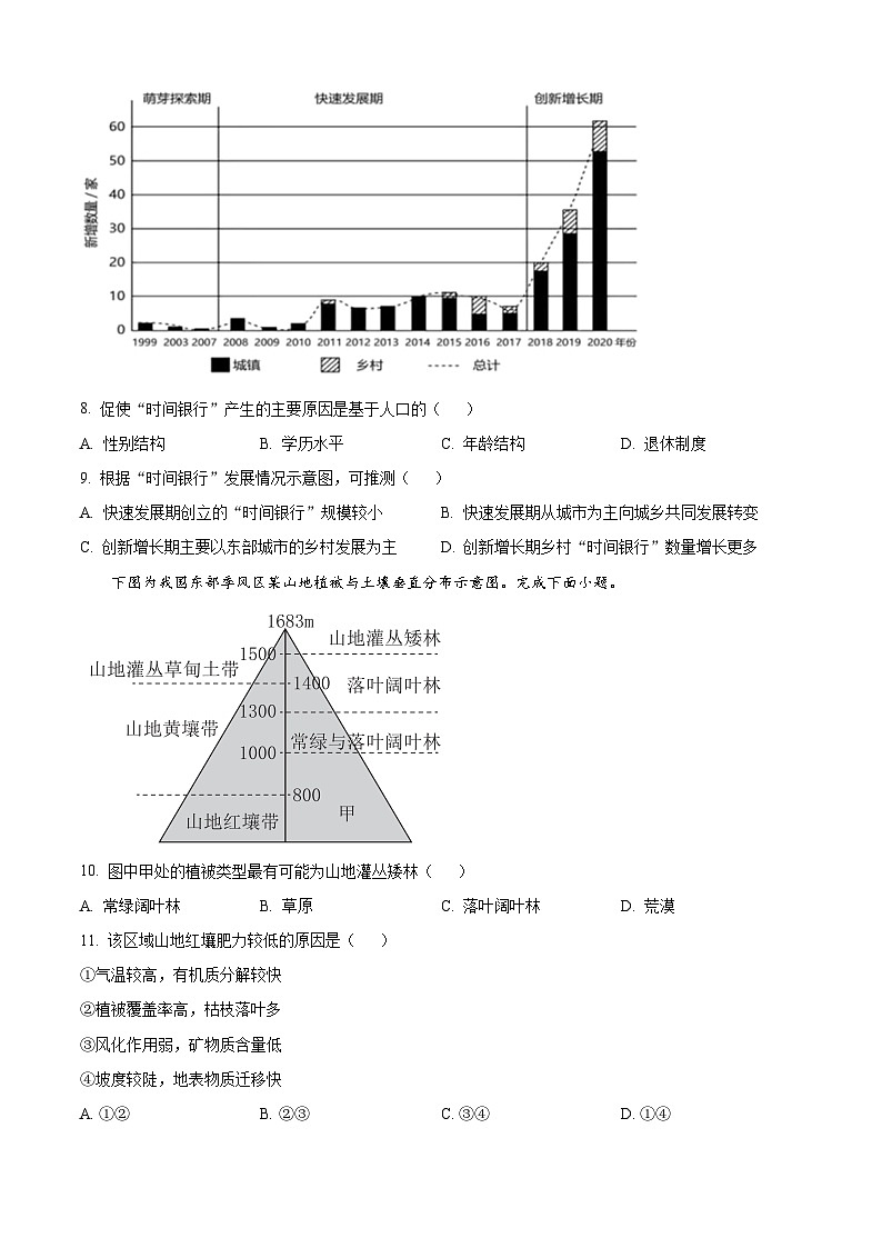 浙江省宁波市2023-2024学年高三上学期期中地理试题(原卷版+解析版)03