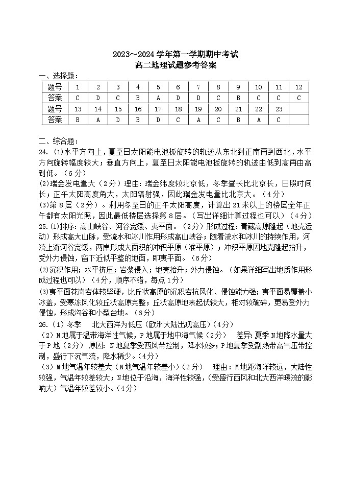 高二地理答案第1页