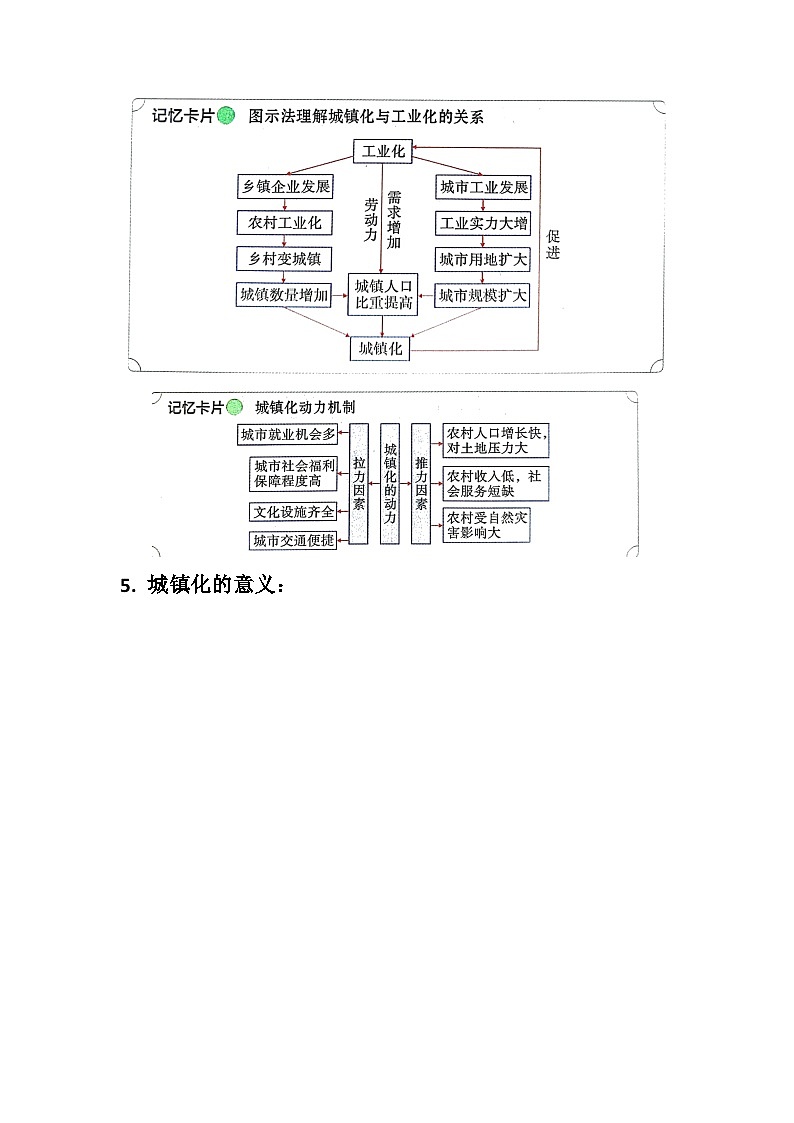 2.2 城鎮(zhèn)化 學(xué)案  高中地理人教版（2019）必修第二冊(cè)第2頁