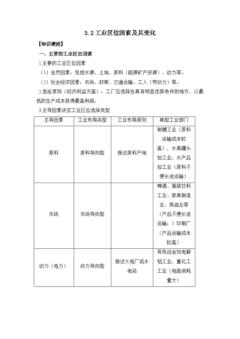 3.2工业区位因素及其变化 学案 高中地理人教版(2019)必修第二册01
