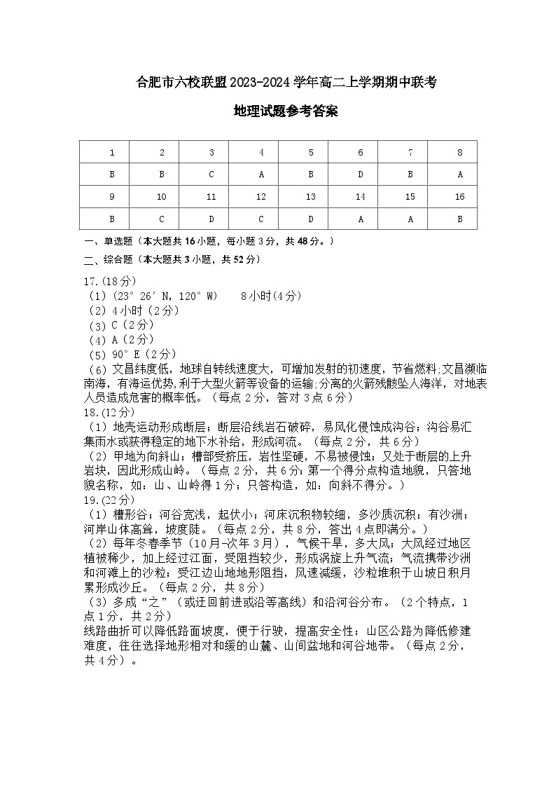 安徽省合肥市六校联盟2023-2024学年高二上学期期中联考地理试卷（含答案）01