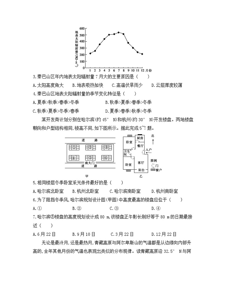 湖南省衡阳市衡阳县第四中学2023-2024学年高三上学期第一次月考地理试卷(含答案)第2页