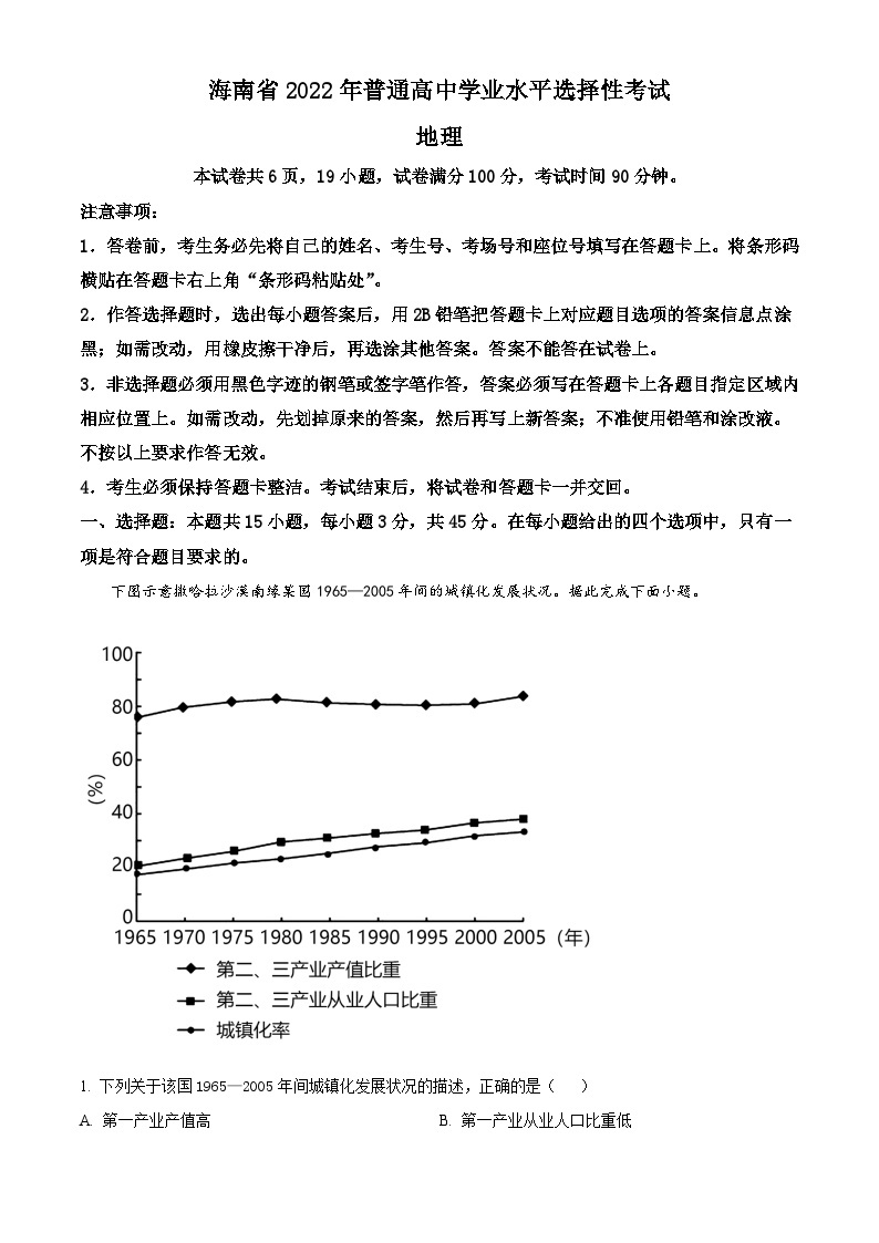 2022年海南省高考地理真题（原卷版）01