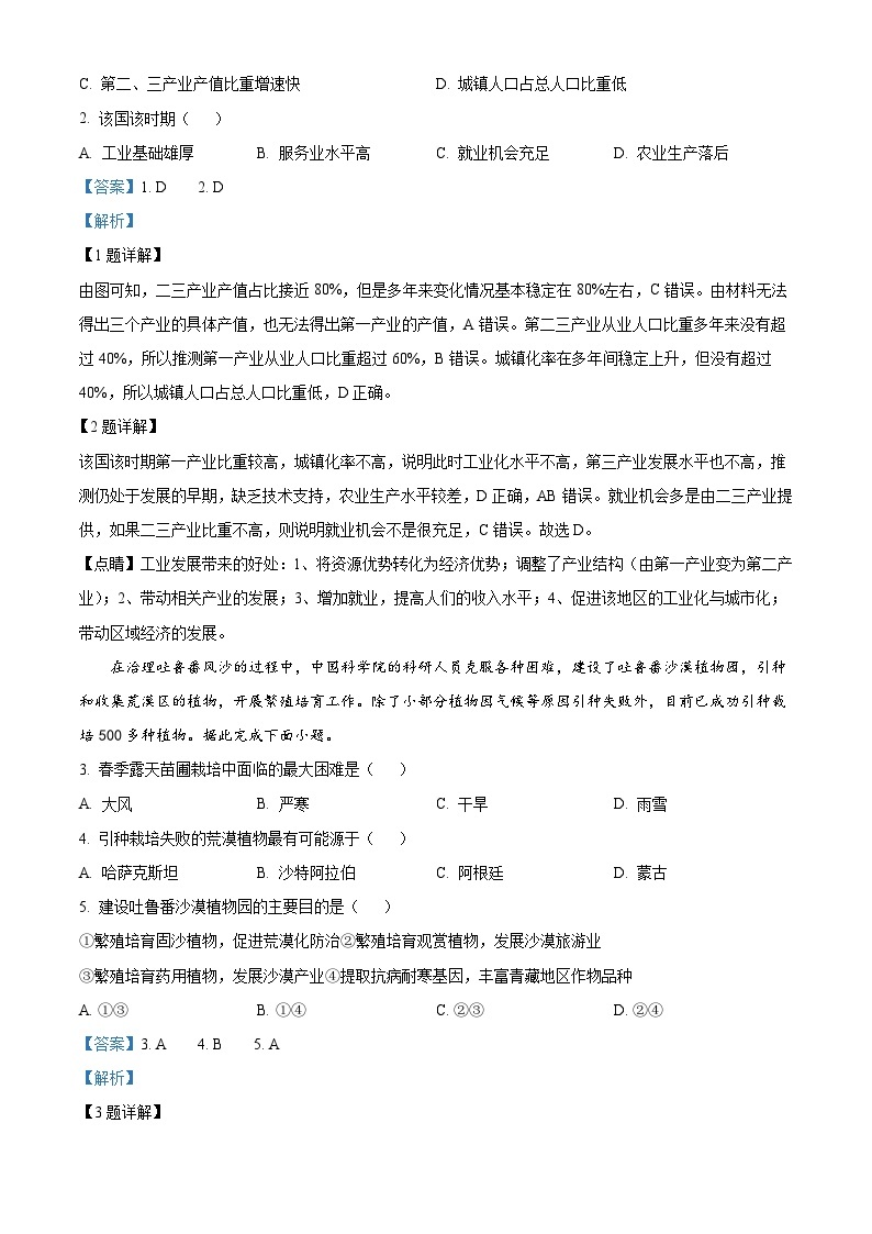 2022年海南省高考地理真题（解析版）02