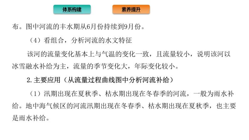 2021-2022学年新教材地理人教版选择性必修第一册：第四章 水的运动 章末总结  课件（共16页）05