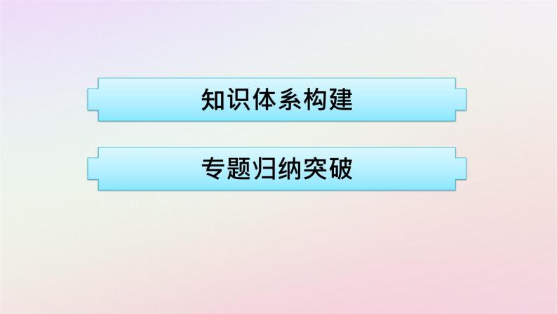 2022-2023学年新教材高中地理分层：选择性必修1 第4章 水的运动章末核心素养整合 课件（新人教版）02