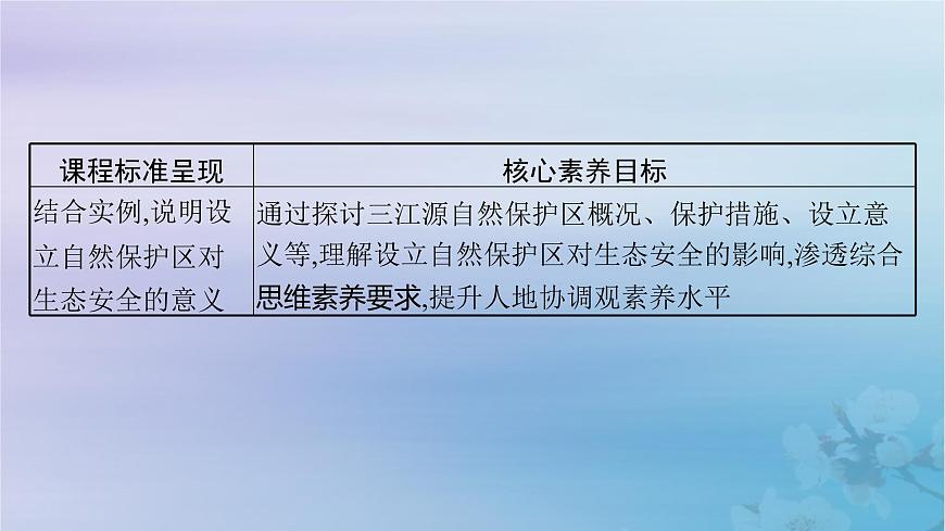 新教材2023_2024學(xué)年高中地理第3章生態(tài)環(huán)境保護與國家安全第2節(jié)自然保護區(qū)與生態(tài)安全課件湘教版選擇性必修3第3頁
