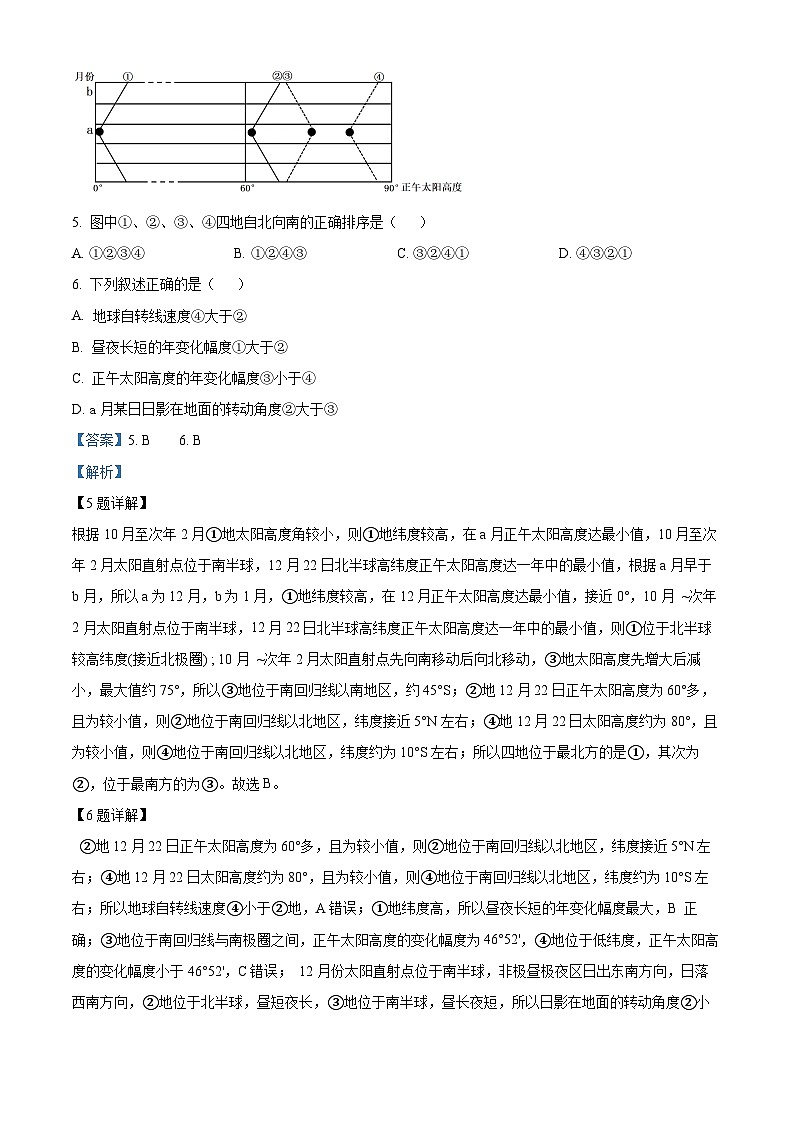 浙江省宁波市三锋教研联盟2023-2024学年高二上学期期中联考地理试题 Word版含解析第3页