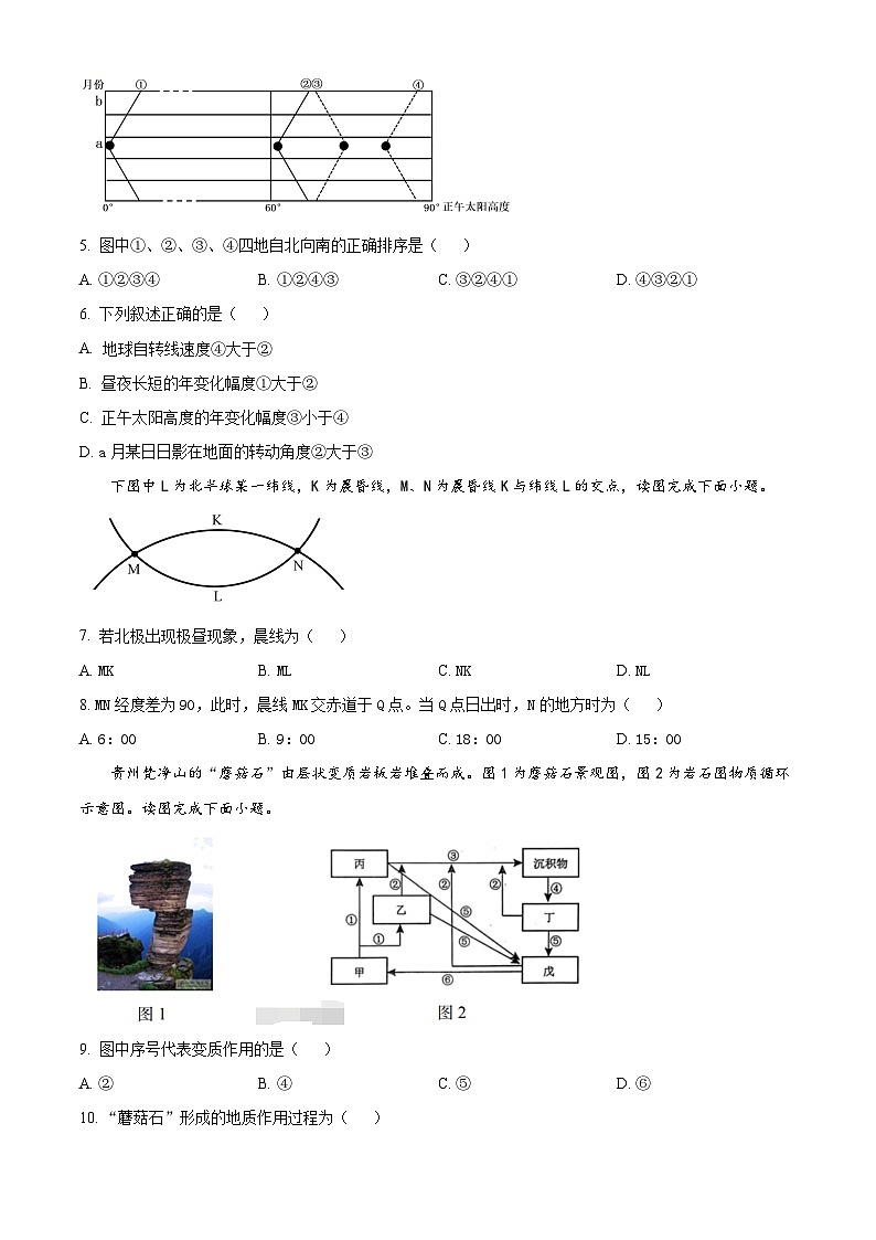 浙江省宁波市三锋教研联盟2023-2024学年高二上学期期中联考地理试题(原卷版)第2页