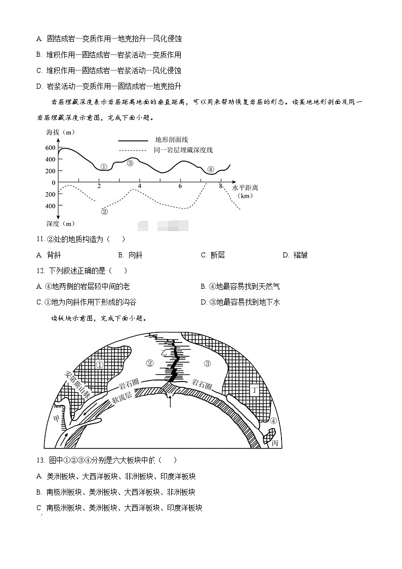 浙江省宁波市三锋教研联盟2023-2024学年高二上学期期中联考地理试题(原卷版)第3页
