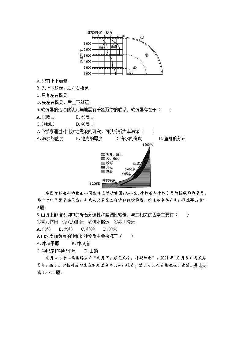 江苏省普通高中学业水平合格性考试模拟试卷(二)地理(含答案)02