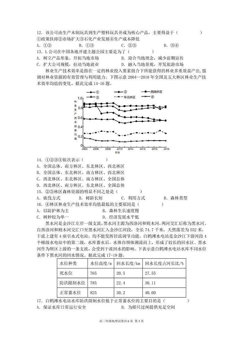 辽宁省大连市第八中学2021-2022学年高二下学期6月月考地理试题03