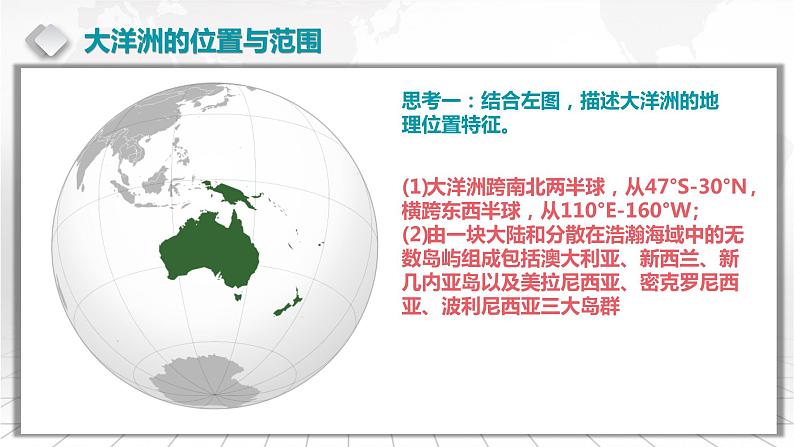 2.14 大洋洲和澳大利亚-备战2024届高考区域地理精品课件04