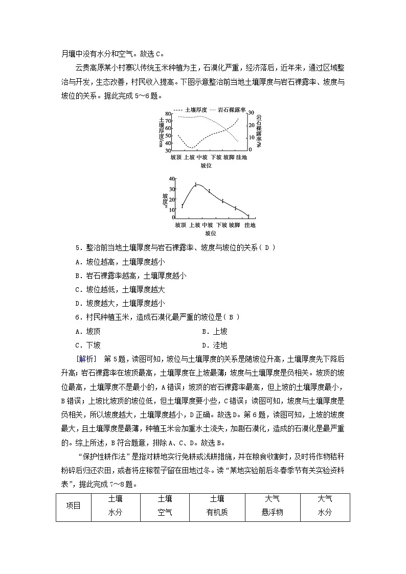 新教材適用2023_2024學(xué)年高中地理第5章植被與土壤第2節(jié)土壤課時作業(yè)新人教版必修第一冊第2頁