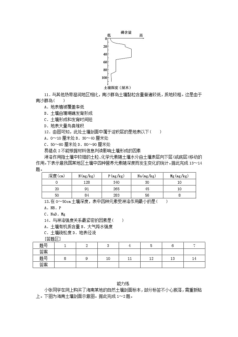 2024版新教材高中地理第五章植被與土壤第二節(jié)土壤課時(shí)作業(yè)新人教版必修第一冊(cè)第3頁(yè)