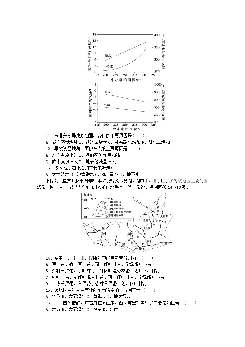 2023版新教材高中地理第五章自然地理环境的整体性和地域分异规律单元素养卷中图版选择性必修103