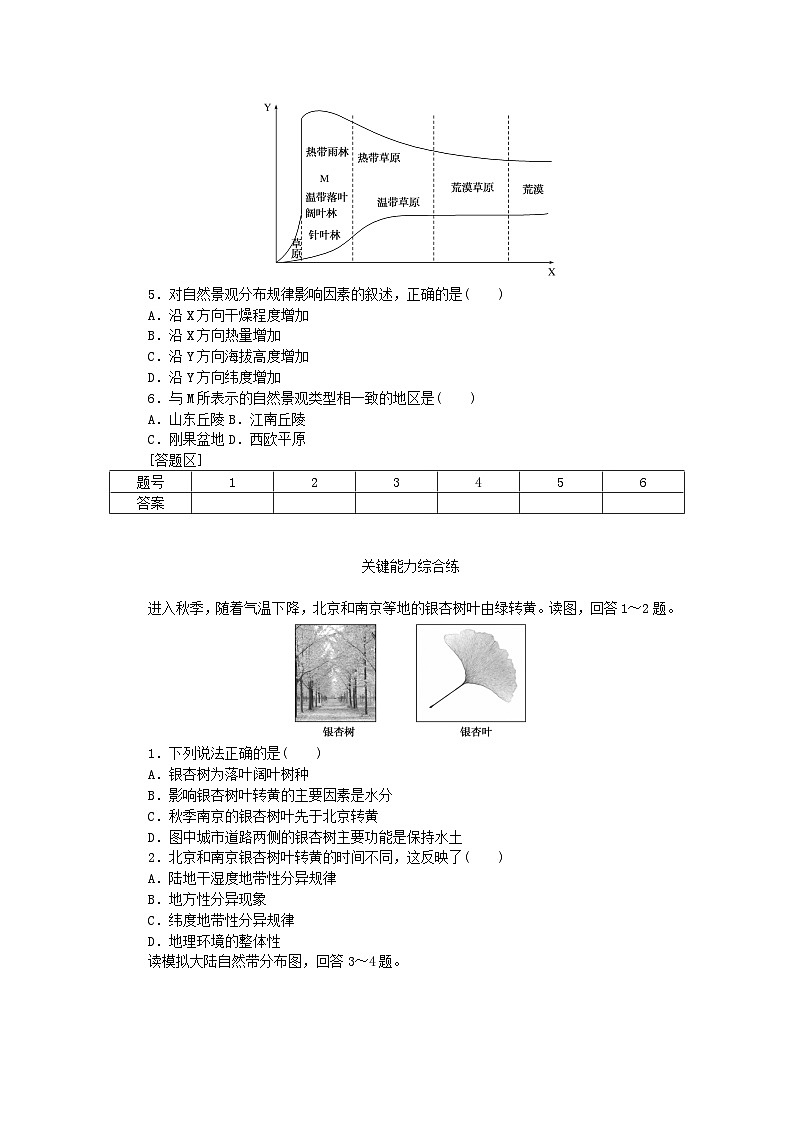2023版新教材高中地理第五章自然地理环境的整体性和地域分异规律第二节自然地理环境的地域分异规律课时作业中图版选择性必修102