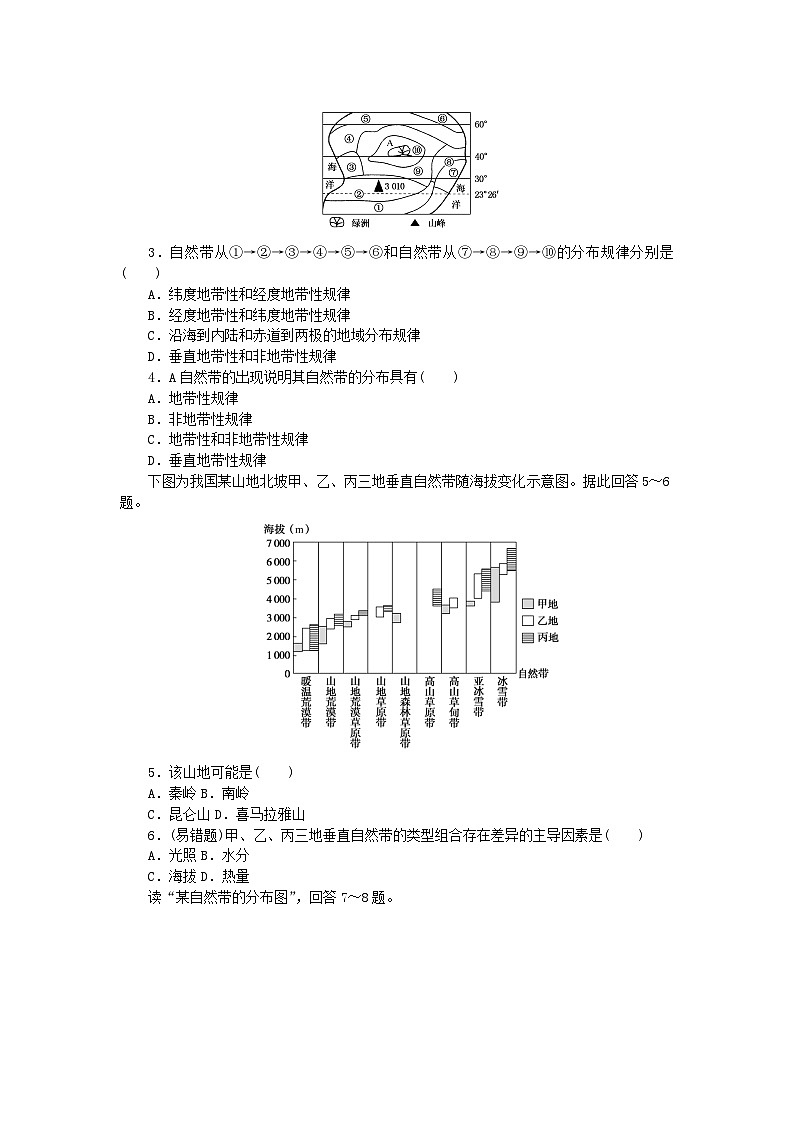 2023版新教材高中地理第五章自然地理环境的整体性和地域分异规律第二节自然地理环境的地域分异规律课时作业中图版选择性必修103