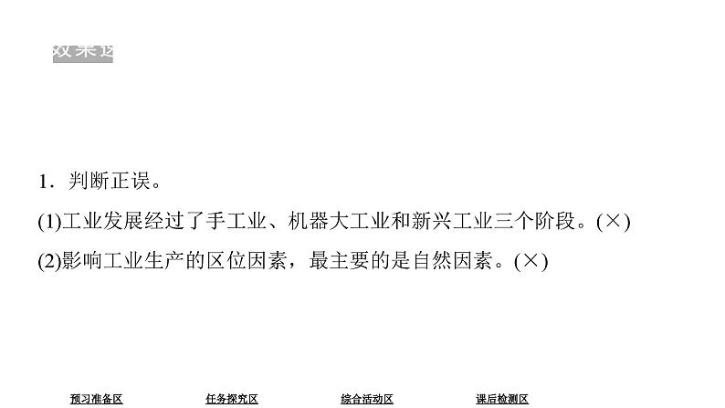 中图版(2019)高中地理必修第二册 3.2工业区位因素 课件第5页