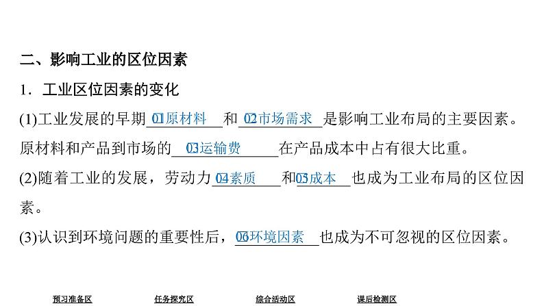 中图版(2019)高中地理必修第二册 3.2工业区位因素 课件第6页