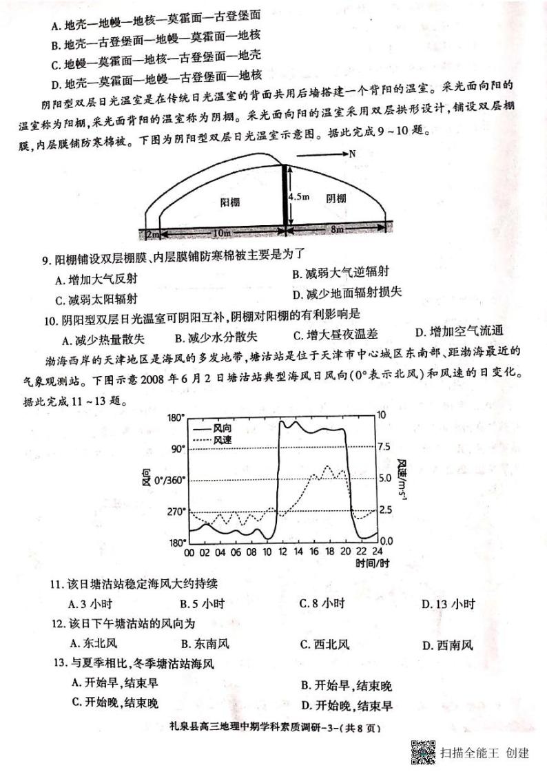 陕西省咸阳市礼泉县2023-2024学年高三上学期中考试地理试题03