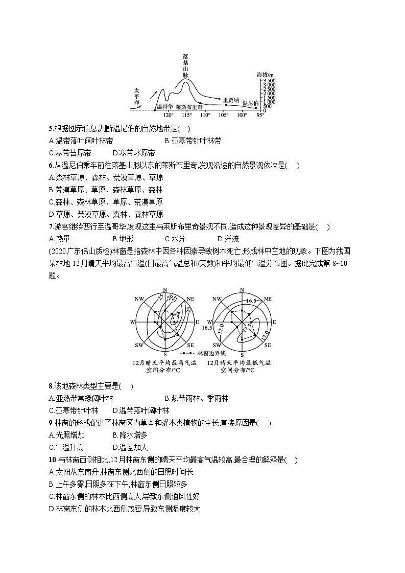 高中考试地理特训练习含答案——自然环境的地域差异性02