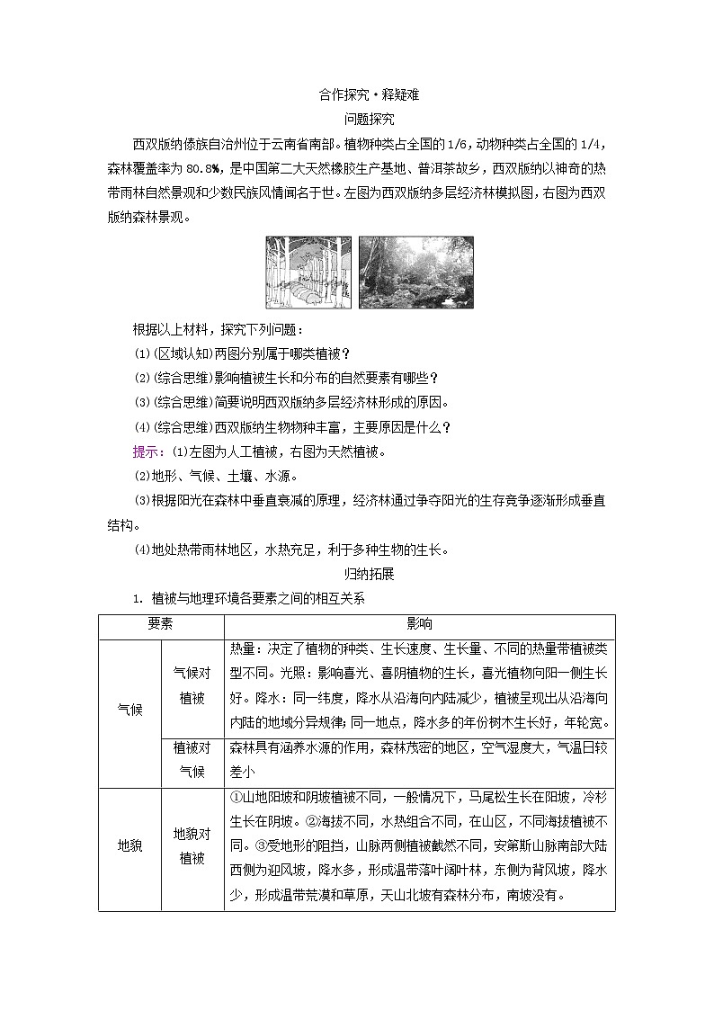 新教材适用2023_2024学年高中地理第五章植被与土壤第一节植被学案新人教版必修第一册02