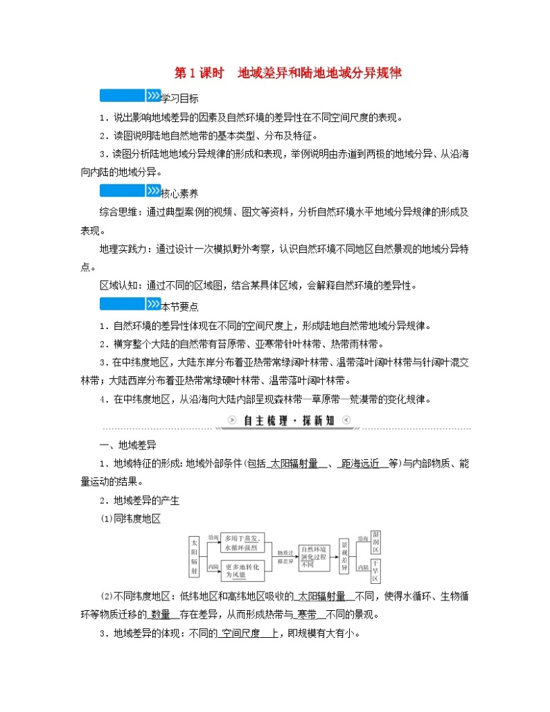 新教材适用2023_2024学年高中地理第5章自然环境的整体性与差异性第2节自然环境的地域差异性第1课时地域差异和陆地地域分异规律学案新人教版选择性必修101