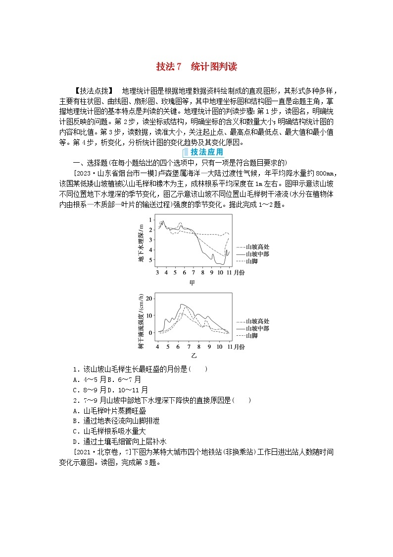 新教材2024高考地理二轮专题复习第三部分考前抢分专练专项增分一8类识图技法专项训练技法7统计图判读01