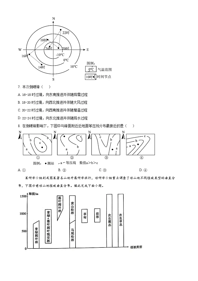 2024盐城联盟校高三上学期第二次联考试题地理含解析第3页