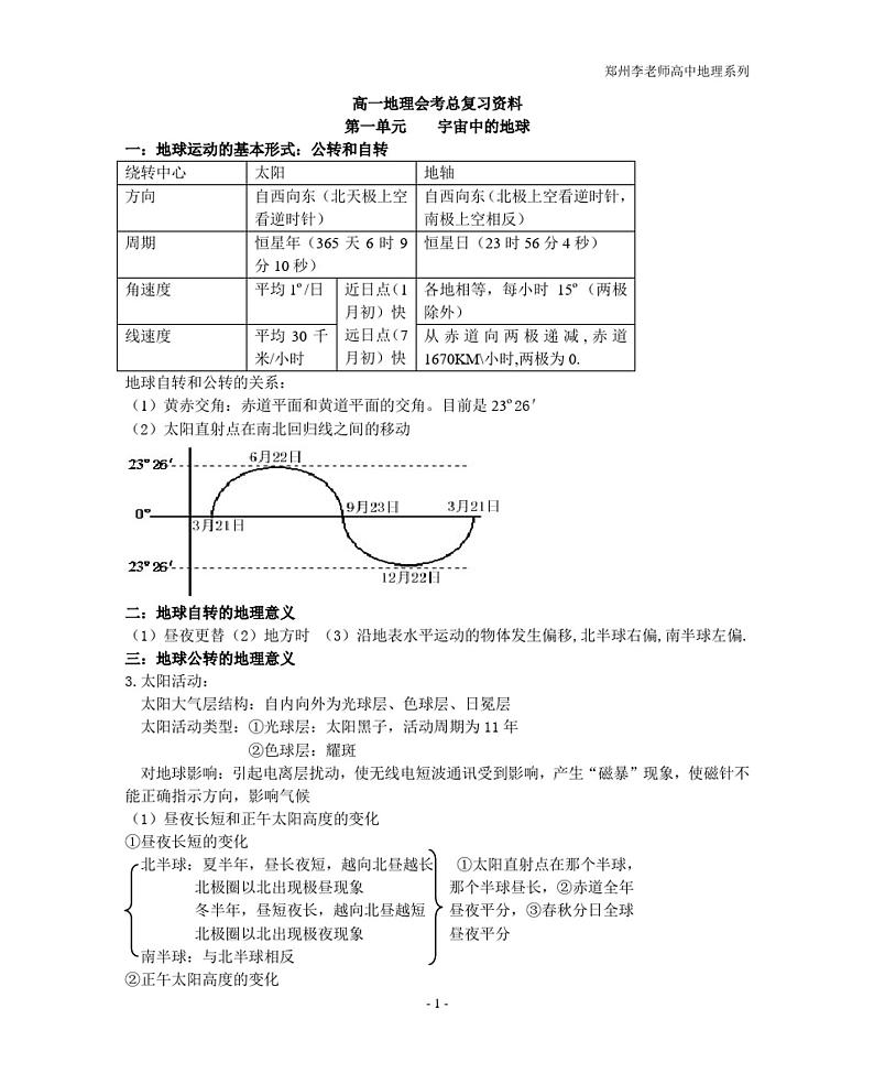 高中地理知识点总结(最全版)第1页