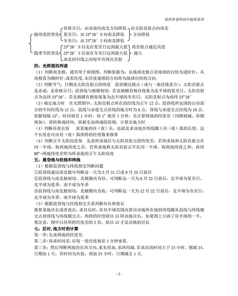 高中地理知识点总结(最全版)第2页